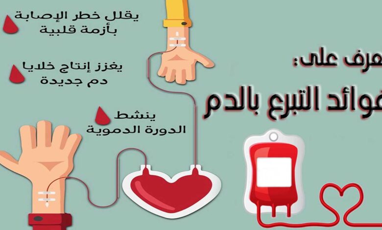 فوائد التبرع بالدم واهميته